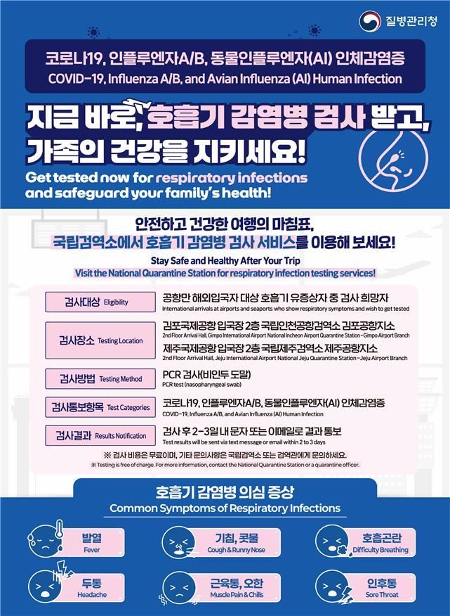 해외여행서 입국 때 독감·코로나19 증상 있으면 무료검사