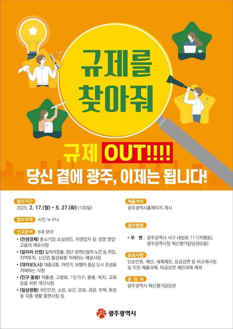 2025년 규제 집중발굴 포스터. 광주시 제공