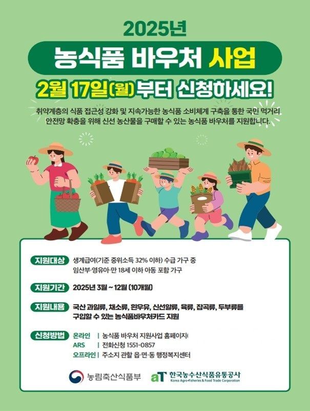 농식품 바우처 사업 포스터. 광주시 제공
