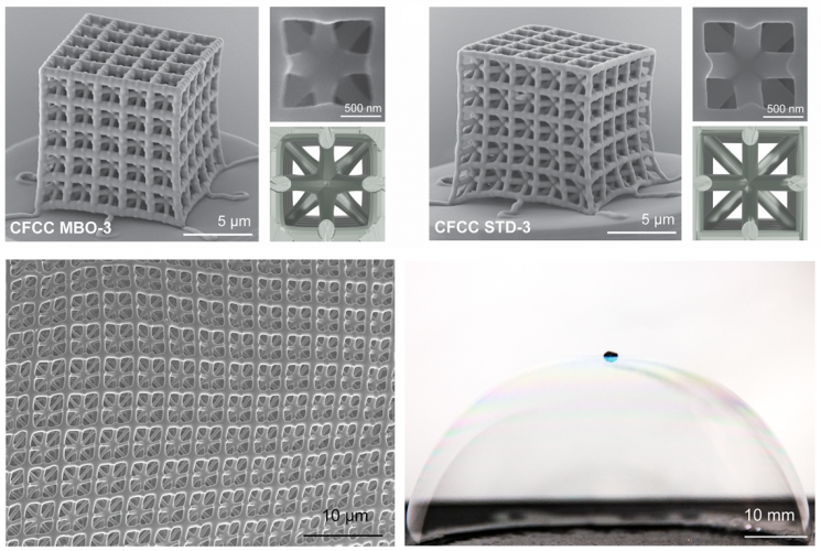 Development of Advanced New Material Combining Ultralightweight and High Strength