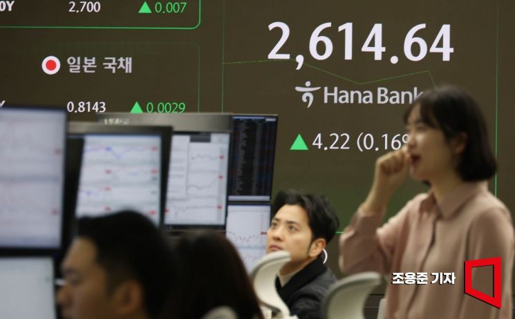 [포토] 코스피 상승 출발