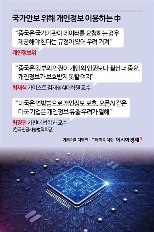 "딥시크가 '통째로' 수집한 개인정보, 中정부가 빼갈 수 있다"