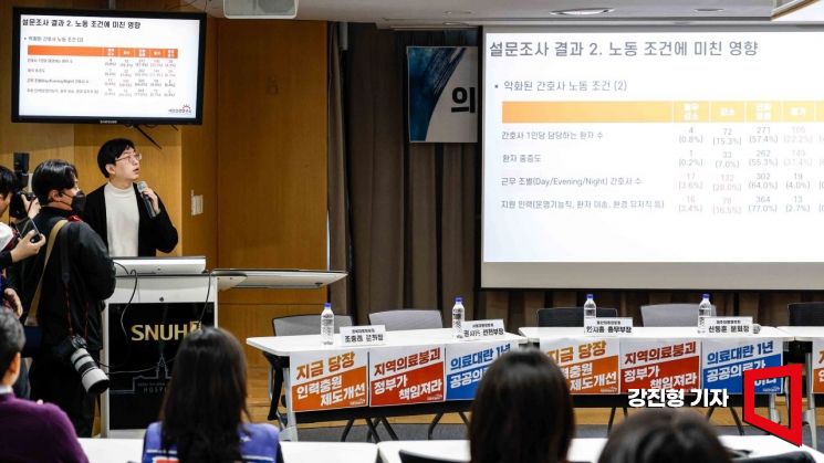 [포토] '의료대란 1년, 병원 현장 어떻게 변했나'