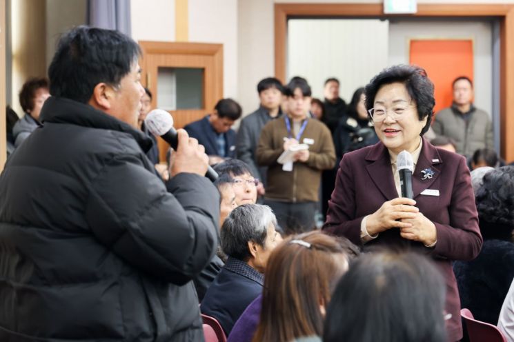 김경희(오른쪽) 이천시장이 읍면동 주민과의 대화에서 주민의 의견을 듣고 있다. 이천시 제공