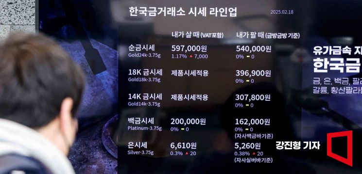 [포토] 60만원 육박한 순금 시세
