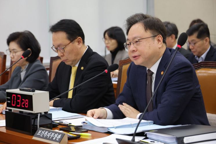 조규홍 보건복지부 장관이 18일 서울 여의도 국회에서 열린 보건복지위원회 전체회의에서 의원 질의에 답변하고 있다. 연합뉴스