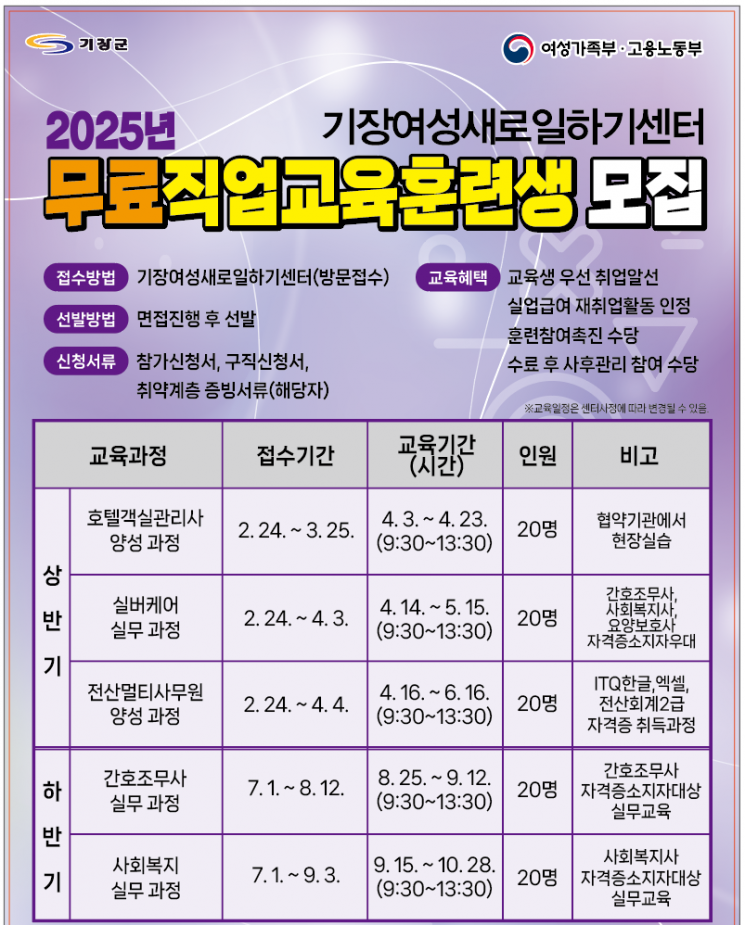 기장여성새로일하기센터 직업교육훈련생 모집 안내문.