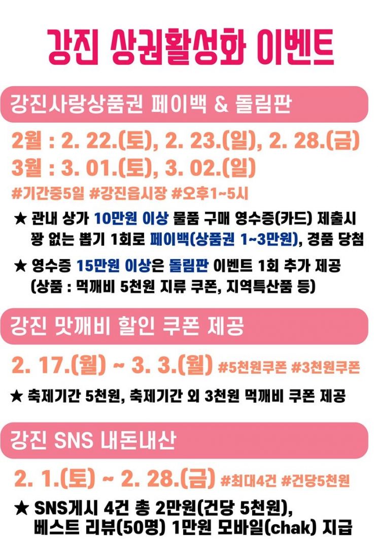 강진 상권활성화 이벤트 포스터. 강진군 제공