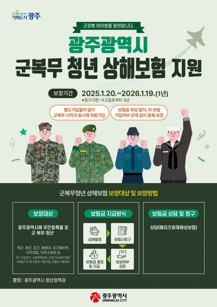 군복무 상해보험 지원 포스터. 광주시 제공