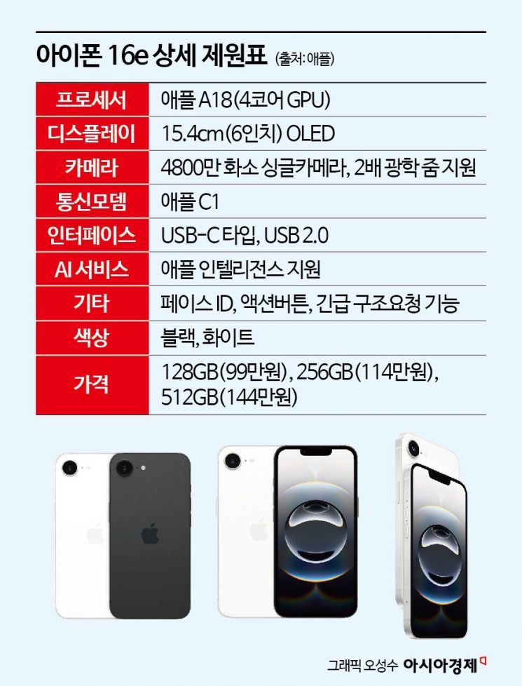 애플, '99만원' 보급형 모델 '아이폰 16e' 출시…21일 예약판매