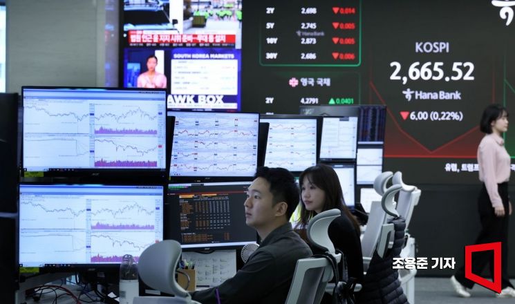 코스피가 연속 상승세를 멈추고 하락 출발한 20일 서울 중구 하나은행 딜링룸 현황판에 코스피 지수와 원/달러 환율 등이 표시되고 있다. 이날 코스피는 전장보다 0.37% 내린 2661.72에 출발했으며 서울 외환시장에서 원/달러 환율은 2원 이상 오르며 강세로 시작했다. 2025.2.20 조용준 기자