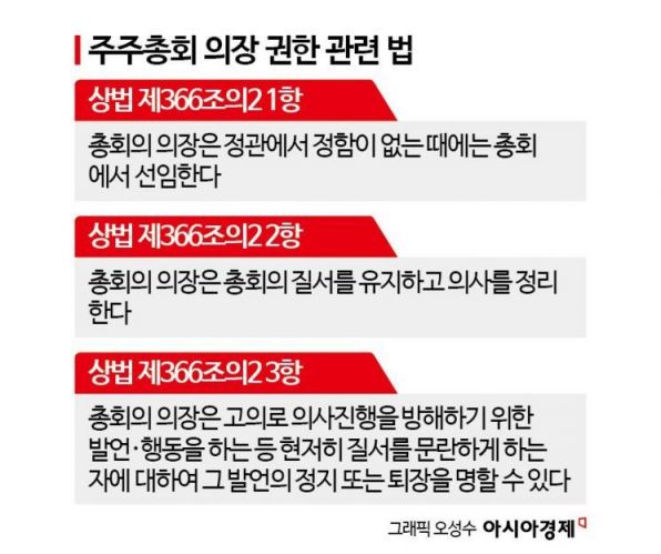 "아들 대학 보낼 4000만원인데…" 경호원 구둣발에 밟힌 '엄마의 다리'[소액주주의 눈물]④