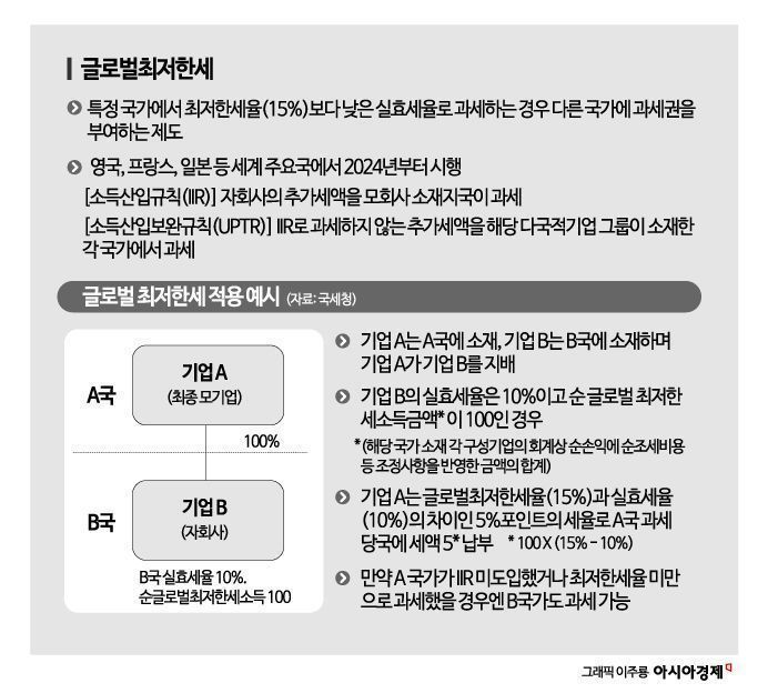 돌아온 트럼프 한달…3월 경제 어질어질 [3분 브리프]