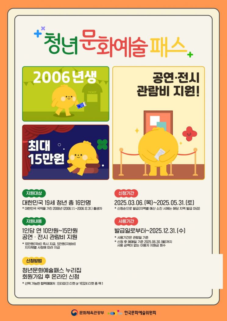 19세 청년이라면 15만원 뮤지컬이 무료…청년문화예술패스 발급