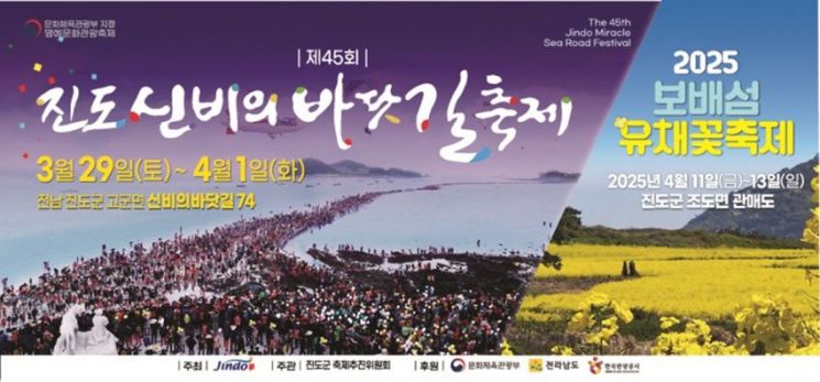 진도군, 단체관광객 유치 여행사 성과급 지원