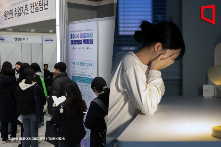 '미래 삶 불안한데 희망도 없다'…무력감 느끼는 청년들