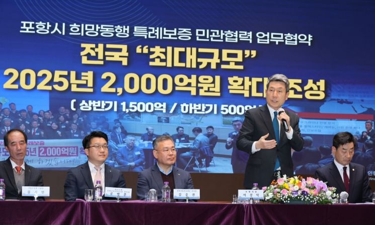 포항시, ‘소상공인 지원’ 위한 희망 신호탄 쐈다… 특례보증재원 협약 체결