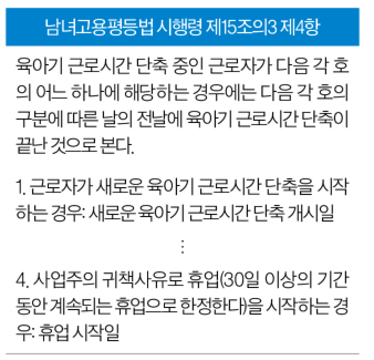 [Invest&Law]육아기 근로시간 단축 개선 이끈 여변