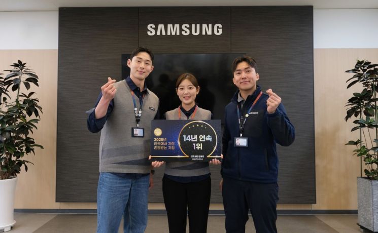 Samsung Electronics Service, Ranked No.1 'Most Admired Company' for 14 Consecutive Years