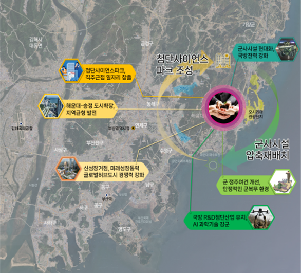 부산시, 17년 만에 개발제한구역 약 500만평 해제… 지역전략사업 본격 추진