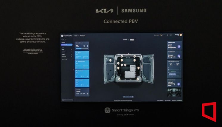 [기아 EV데이]기아, 삼성전자 손잡고 PBV에 IoT 접목