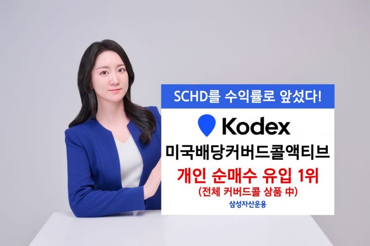 KODEX 미국배당커버드콜액티브, 커버드콜 상품 중 개인 순매수 1위