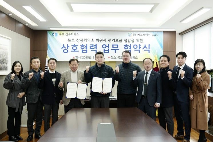 목포상의, 회원사 전기요금 절감 지원