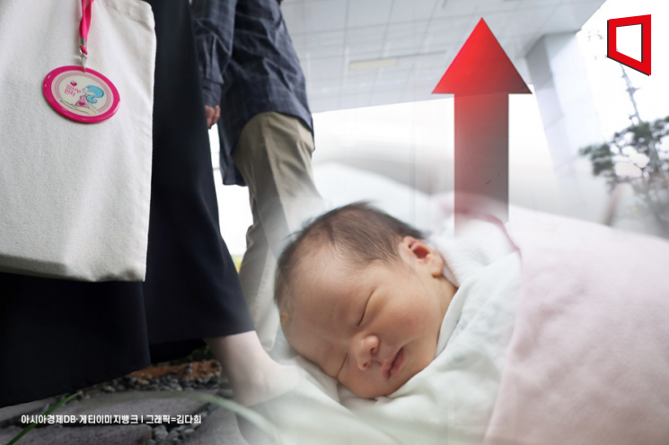 '아이 도시' 정책 먹혔지?… 작년 부산 합계출산율·출생아수, 9년만에 동반 반등