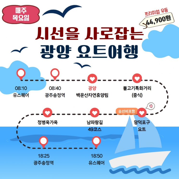 광양시, 남도한바퀴  ‘광양요트여행’ 인기