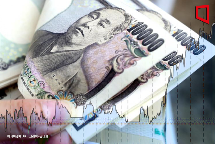 엔화 가치 4개월만 최고…조기 금리 인상 기대감