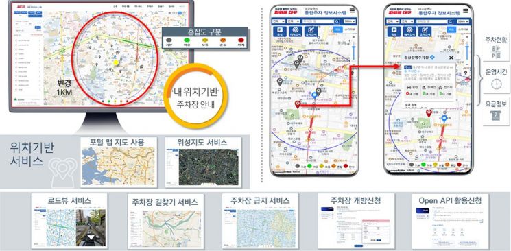 대구시, '통합주차정보 시스템' 본격 시행…공영주차장 1653곳 주차정보 