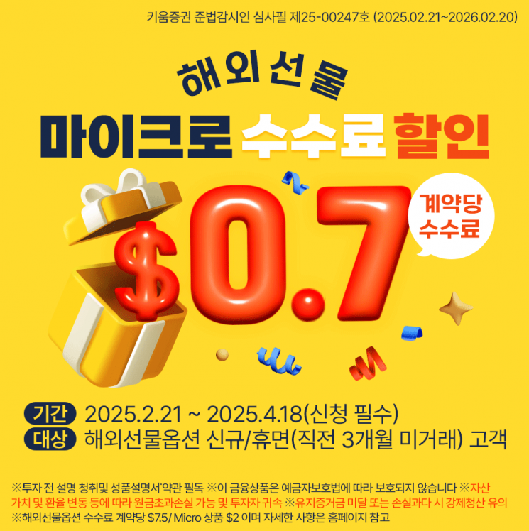 키움증권, 해외선물 수수료 할인 이벤트 실시