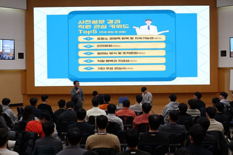 포스코 이동렬 포항제철소장, 직원 목소리에 귀 활짝… ‘유 퀴즈’ 형식 타운홀미팅 개최
