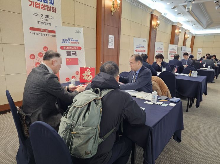 충남도, 150여개 기업과 수출상담회 개최