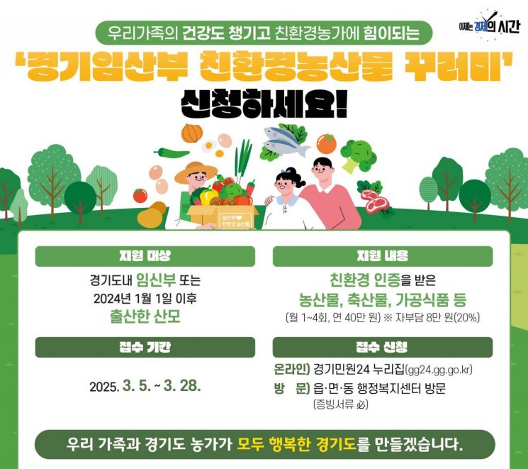 경기도, 임산부 3만5천명에 40만원 상당 친환경농산물 공급