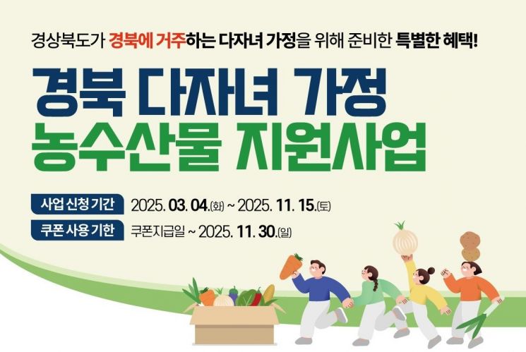 영주시, '다자녀가정 농수산물 구입 쿠폰' 지원