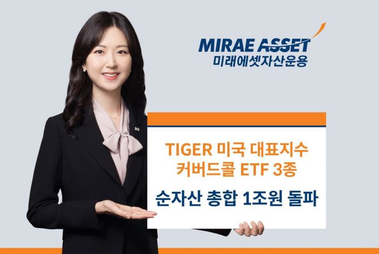 TIGER 미국 대표지수 커버드콜 ETF 3종 순자산 합계 1조원 돌파