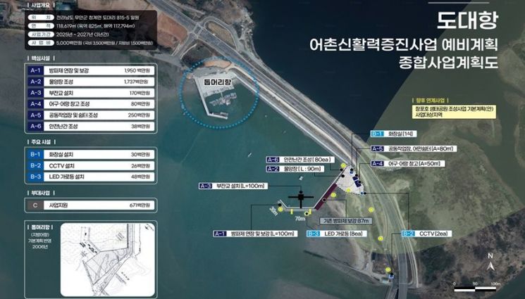 무안군, 도대항 ‘어촌신활력증진사업’ 공모 선정