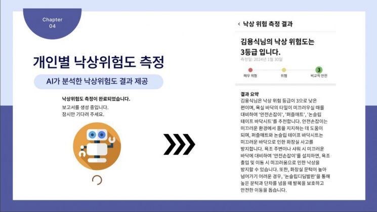 [AI혁명](142)어르신 생활 속 낙상 위험, AI가 분석해 알려준다…해피에이징