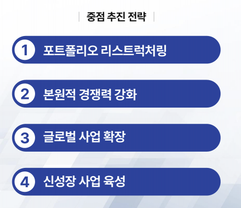 롯데, 유동성 우려 재진화…"재평가 자산 183조"