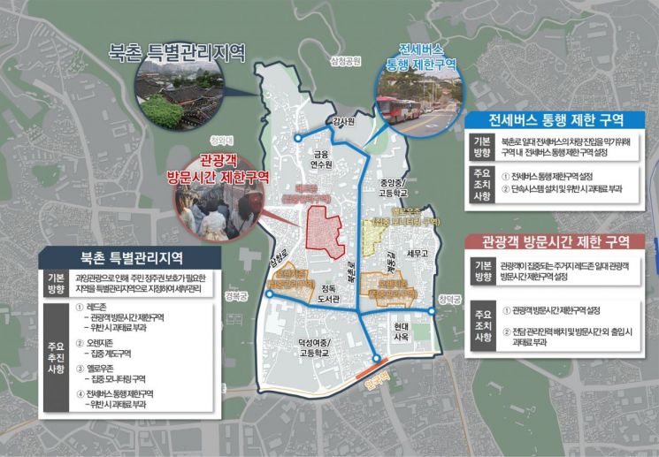 특별관리지역 및 조치사항. 종로구 제공.