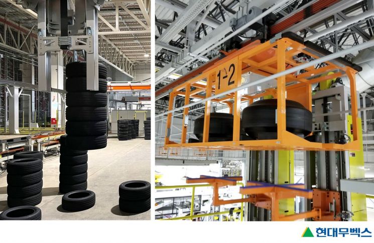 Tire process specialized equipment developed by Hyundai Movex. Provided by Hyundai Movex