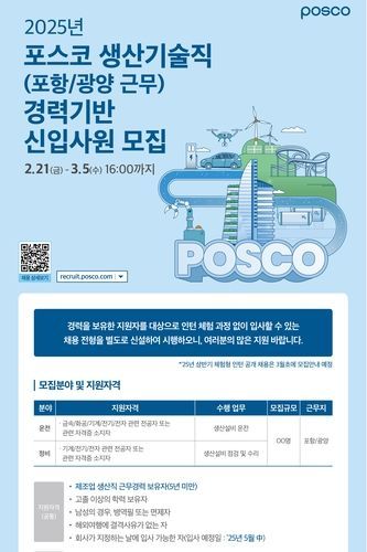 Z세대 70% "중고신입? 희망기업이면 경력 인정 못 받아도 괜찮아"