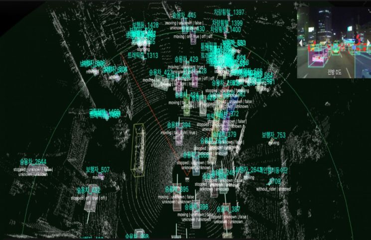 자율주행 차량용 다중센서 융합형 3D 동적객체 검출 추적 학습 데이터. 카카오모빌리티 제공