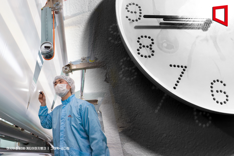 The Democratic Party Pressures for Exceptions to the 52-Hour Workweek in Semiconductor Companies: "A National Competition Among Major Countries"