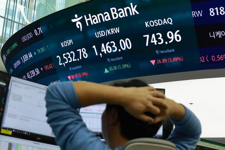 [마켓ING]코스피 다시 2600선 아래로…단기 변동성 불가피