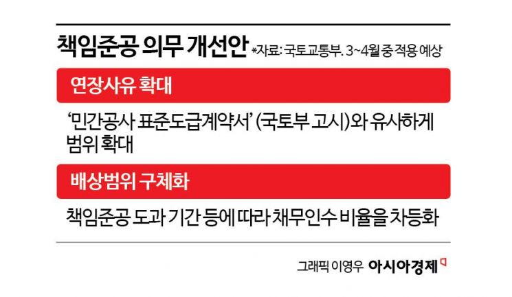 동대문 장사하던 '흙수저 신화'…하루만에 '830억 빚' 발목 잡혔다