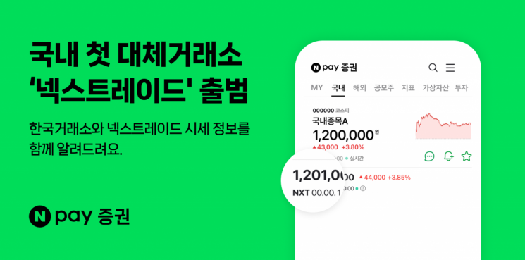 네이버페이, 국내 첫 대체거래소 NXT 시세정보 제공