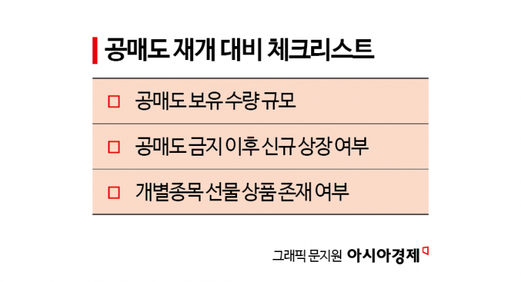 [실전재테크]최근 상장 중소형주 주의…'싼 종목'에겐 기회