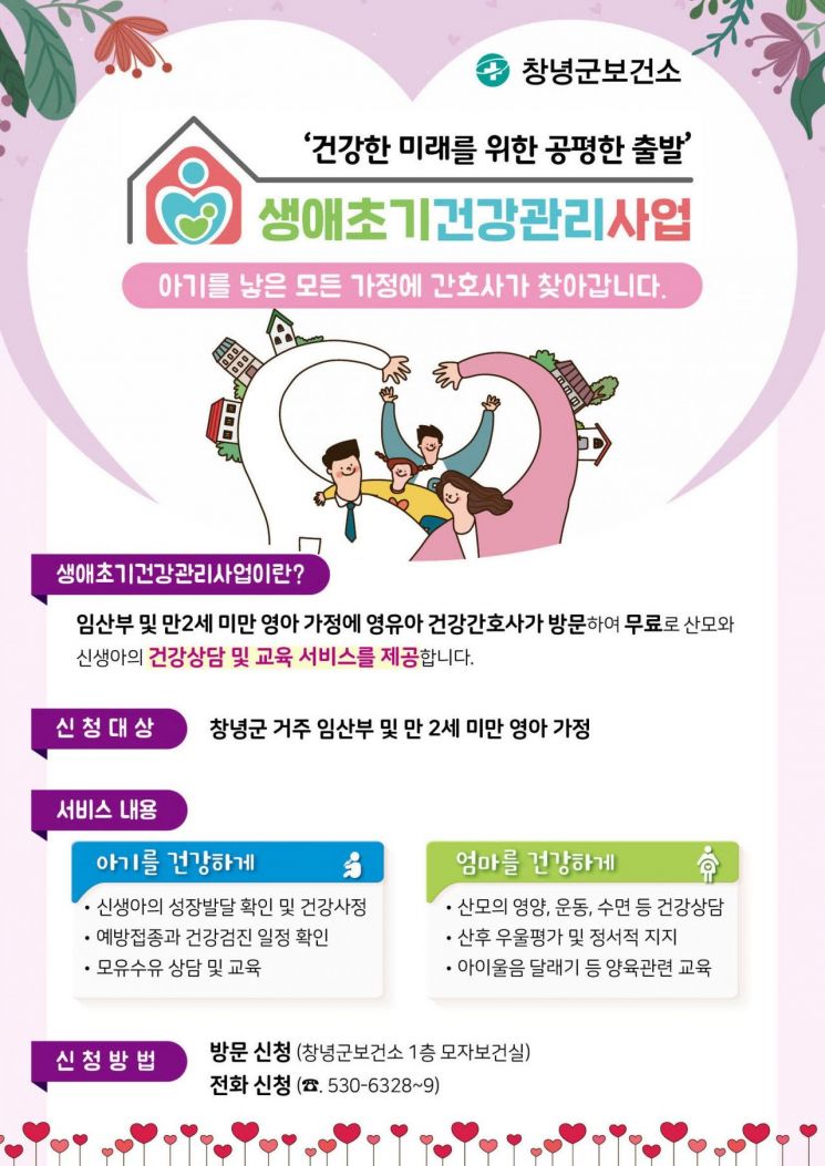 창녕군, 모자보건사업 모(母)아(兒)행복도시 확대 추진